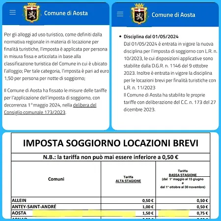 Le A Pois Апартаменты